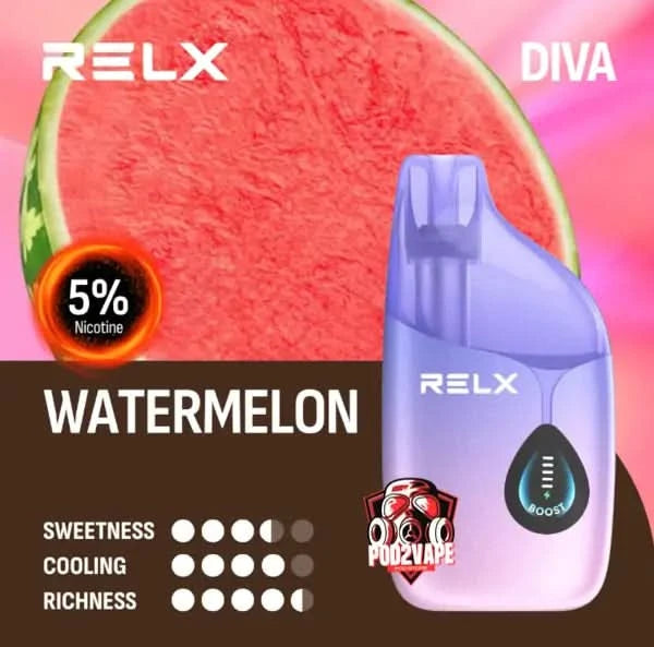 Relx diva 30k watermelon nic50
