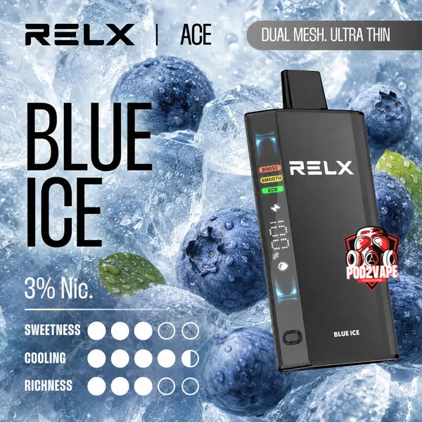 Relx Ace 35k กลิ่น Blue Ice นิค 3% เย็นจัด