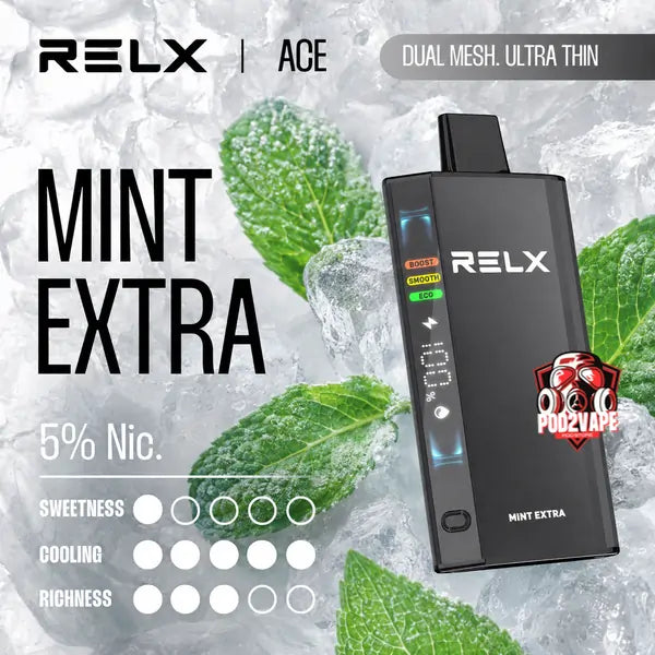 Relx Ace 35k กลิ่น Mint Extra นิค 5% มินต์เย็นจัด