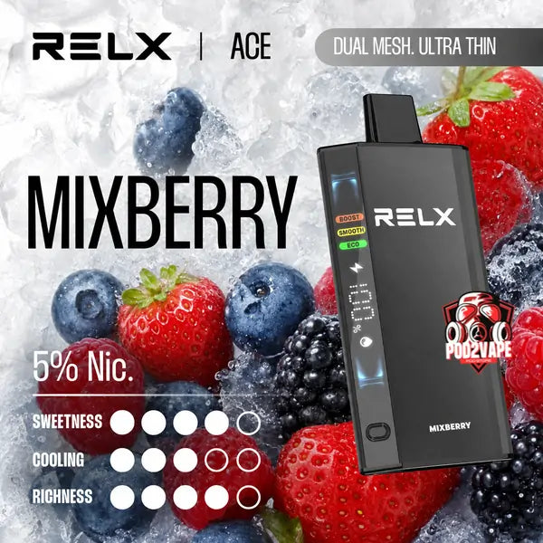 Relx Ace 35k กลิ่น Mixberry นิค 5% รวมเบอร์รี่