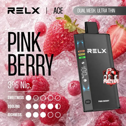 Relx Ace 35k กลิ่น Pink Berry นิค 3% เบอร์รี่ชมพู