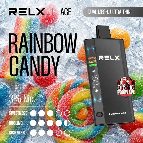Relx Ace 35k กลิ่น Rainbow Candy นิค 3% ลูกอมรวมรส