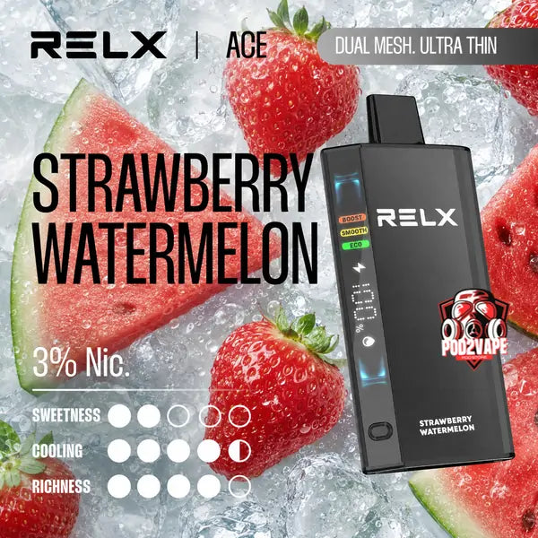 Relx Ace 35k กลิ่น Strawberry Watermelon นิค 3% สตรอว์เบอร์รี่แตงโม