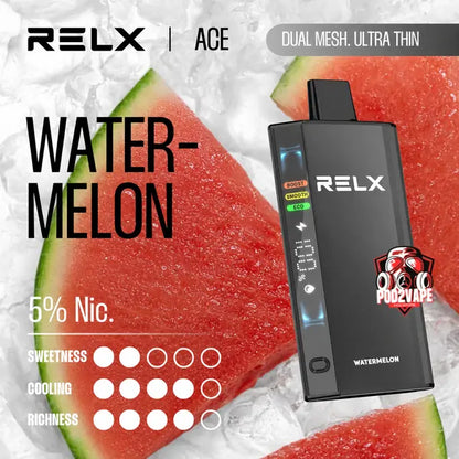 Relx Ace 35k กลิ่น Watermelon นิค 5% แตงโม