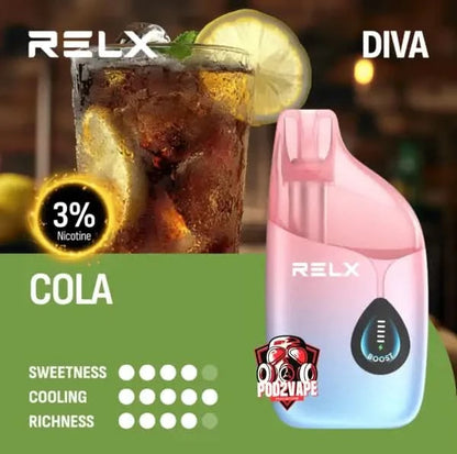 Relx diva 30k cola nic30