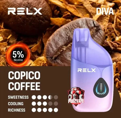 Relx diva 30k copico coffee nic50