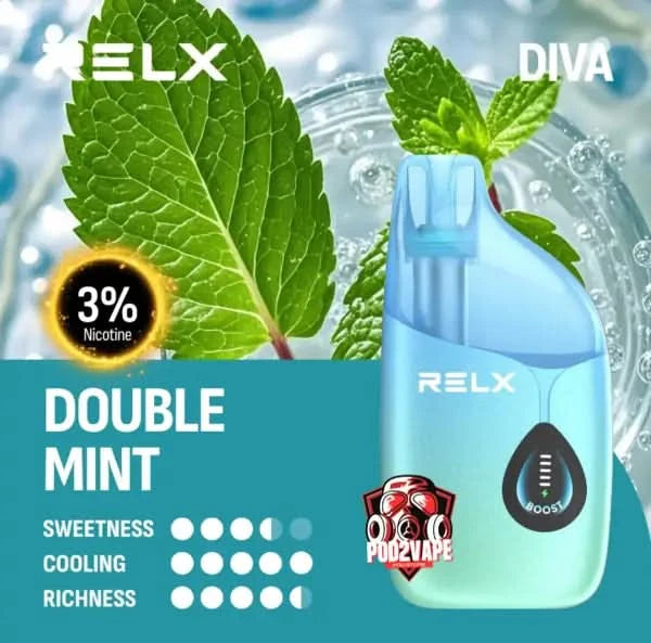 Relx diva 30k double mint nic30