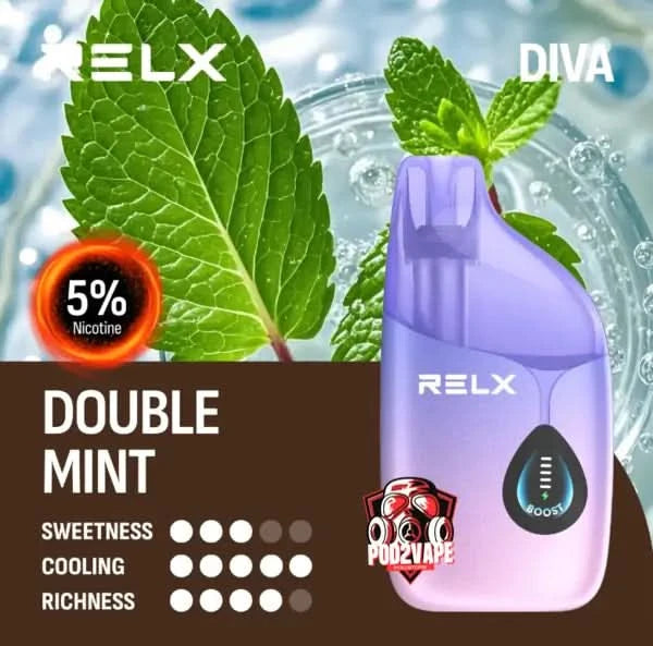 Relx diva 30k double mint nic50