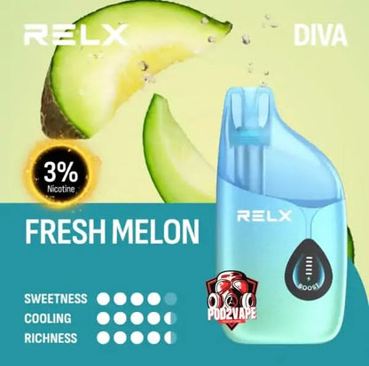 Relx diva 30k fresh melon nic30