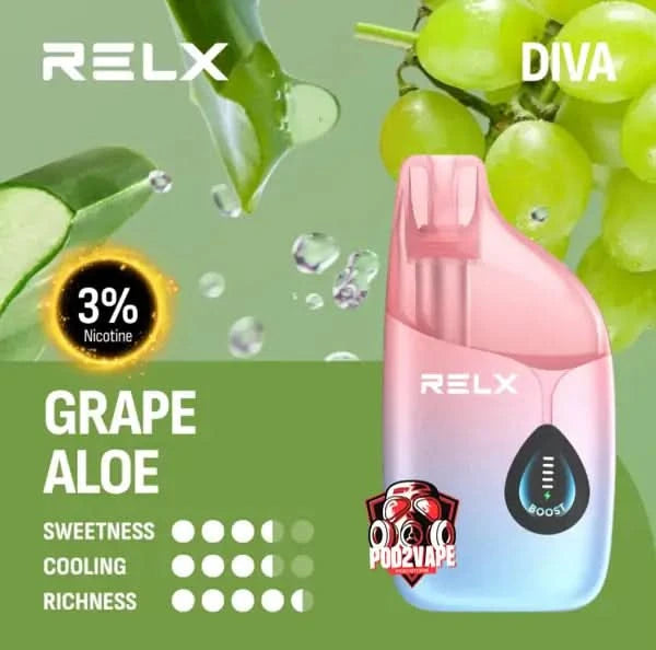 Relx diva 30k grape aloe nic30