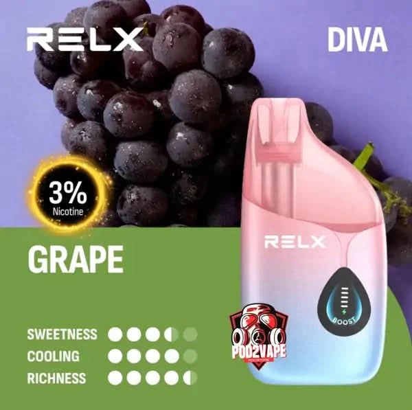 Relx diva 30k grape nic30