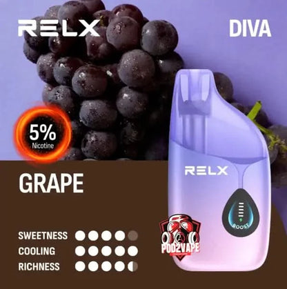 Relx diva 30k grape nic50