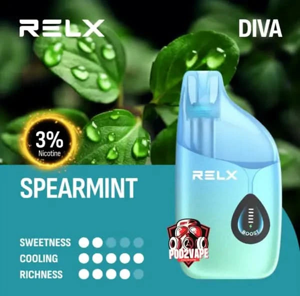 Relx diva 30k spearmint nic30