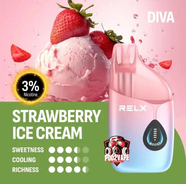 Relx diva 30k strawberry ice cream nic30
