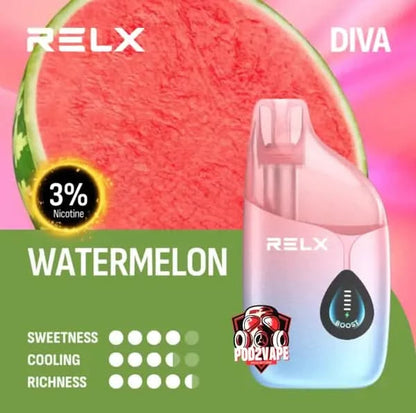 Relx diva 30k watermelon nic30