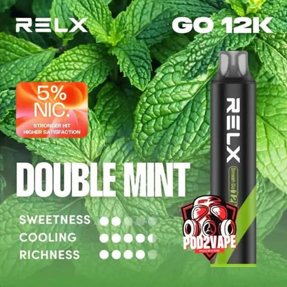 Relx smash go 12k double mint nic50