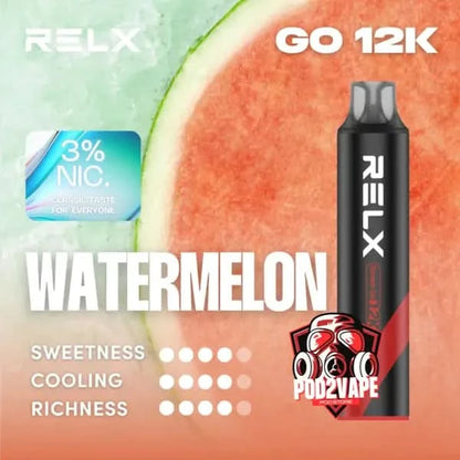 Relx smash go 12k watermelon nic30